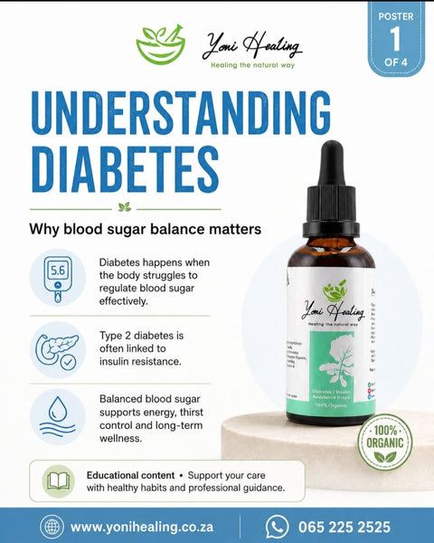 Diabetes | Insulin Resistance Drops - Yoni Healing