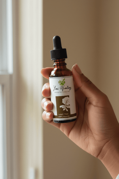 Lymph Drainage drops - Yoni Healing