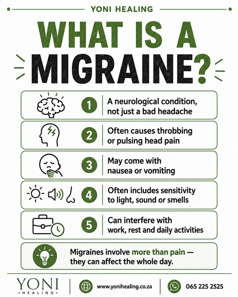 Migraine & Headaches Drops - Yoni Healing